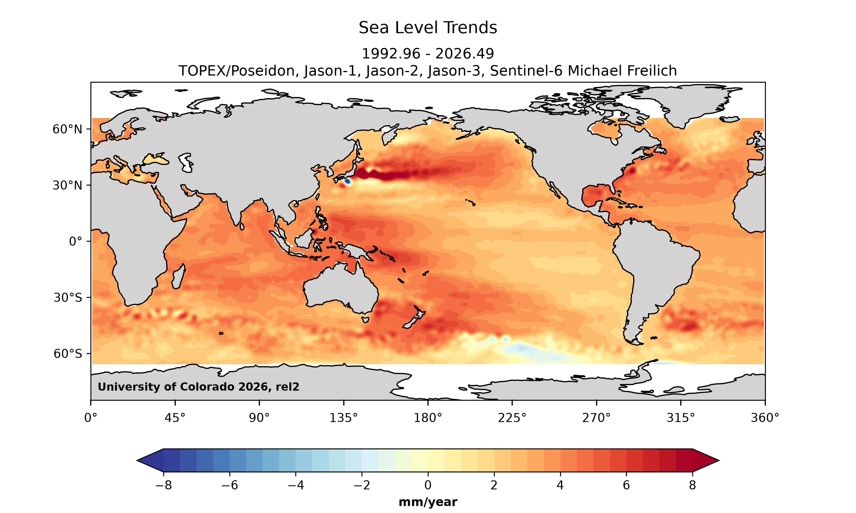 Sea Level Trends