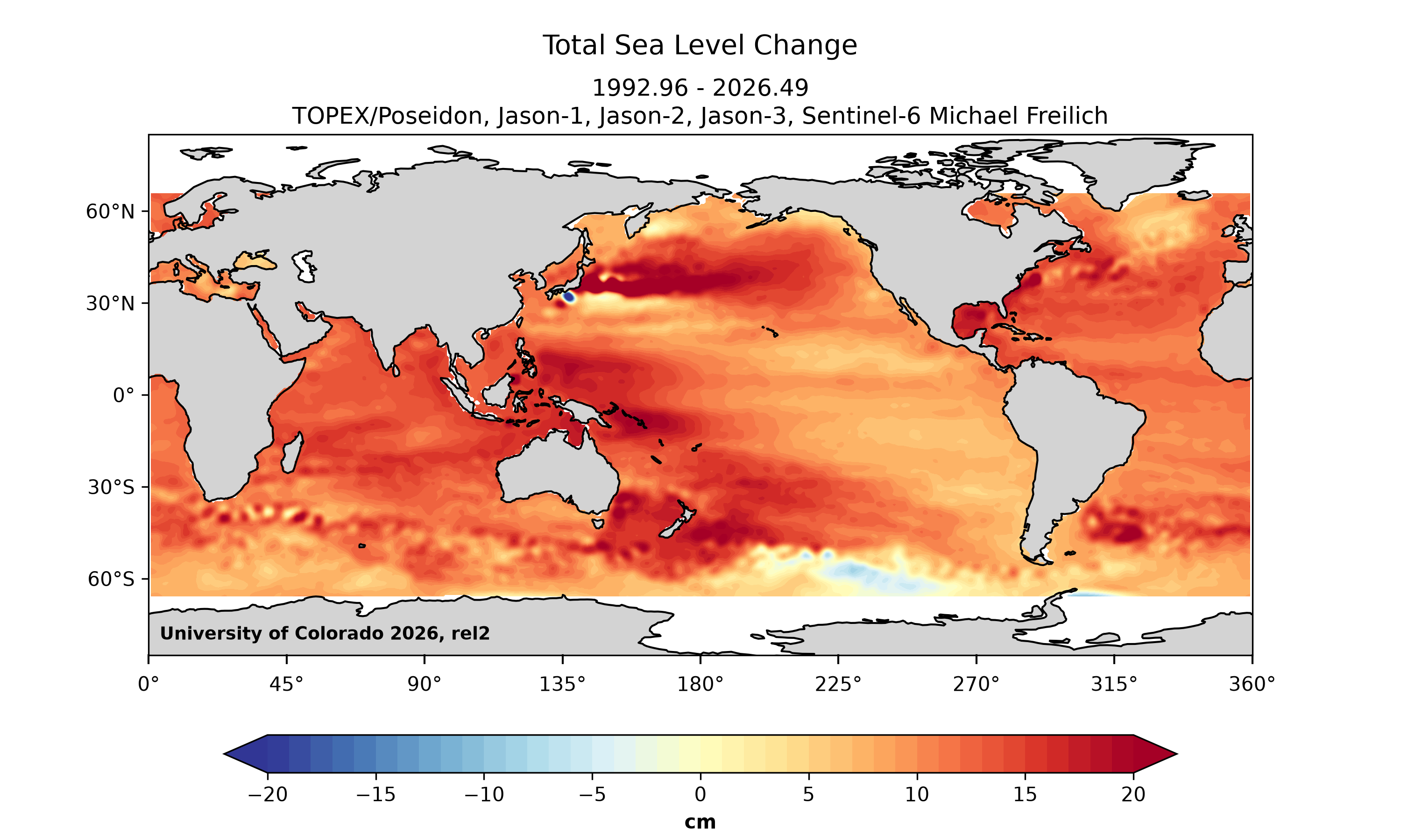 Total Sea Level Change