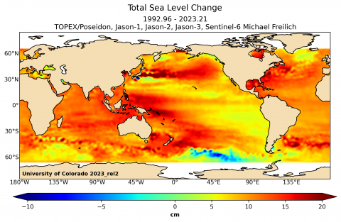 Total Sea Level Change