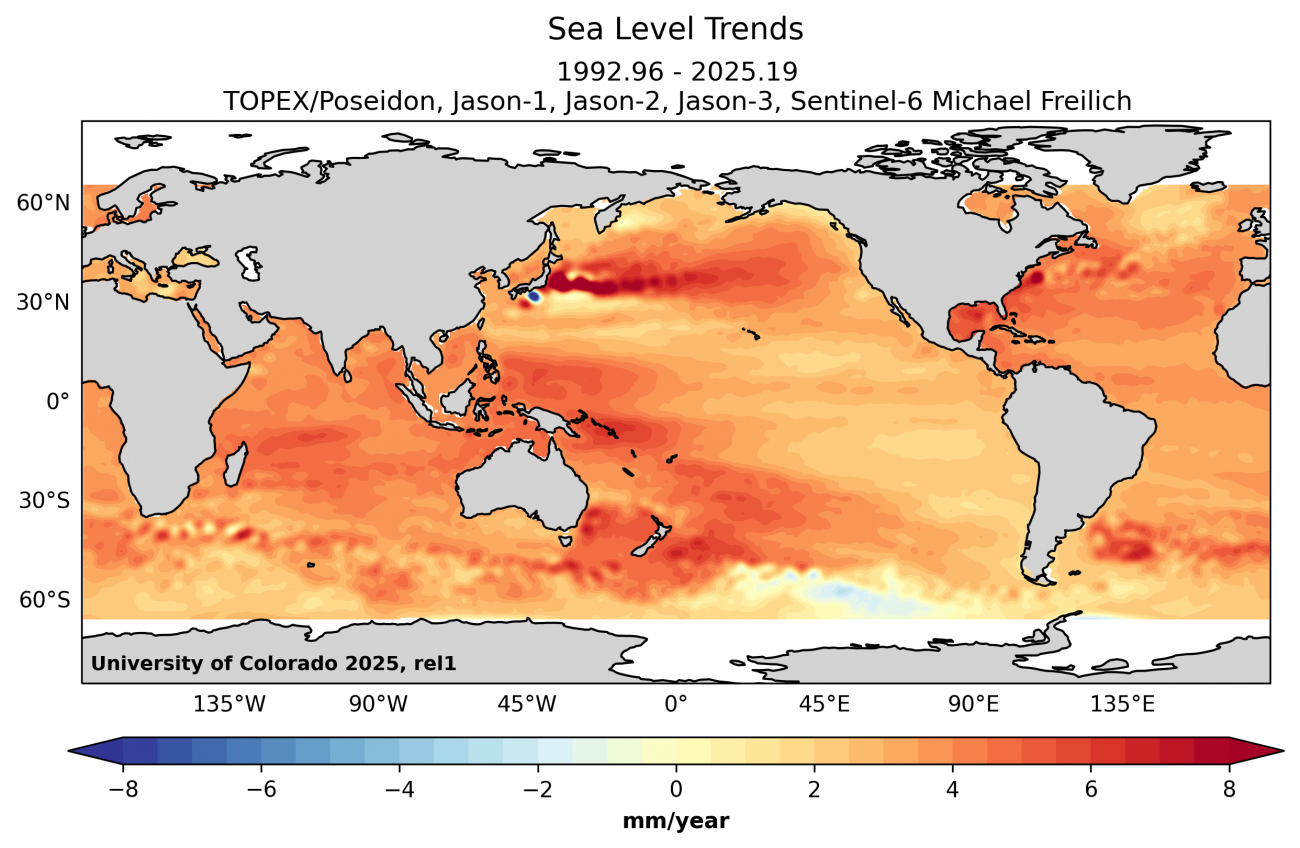 Sea Level Trends
